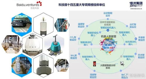 中关村品牌协会创新100首期项目成功落地上海安亭镇，以物联网技术研发赋能区域产业升级