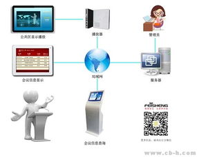 依托物联网技术，菲声开创智慧会议新时代