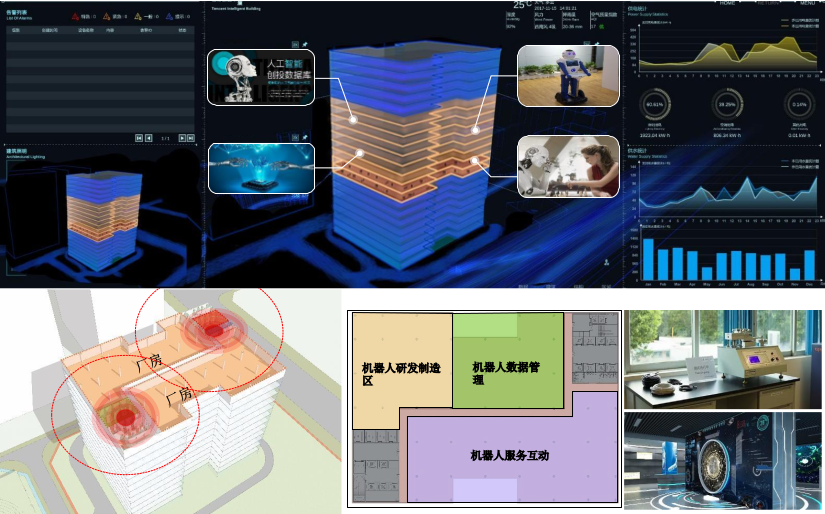 龙华再添新动力 新一代数字经济产业园聚焦物联网技术研发