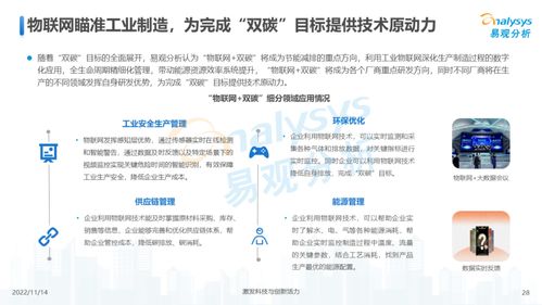 2022年中国物联网技术研发洞察 技术创新驱动产业深度融合